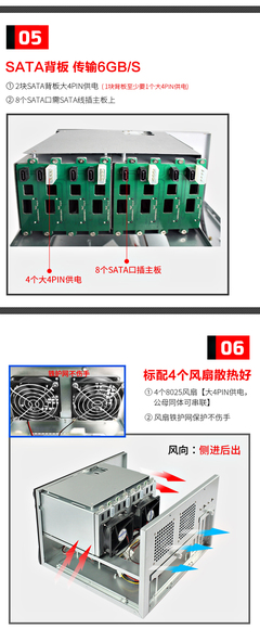 博鍶騰 計算機軟硬件的融合引領未來
