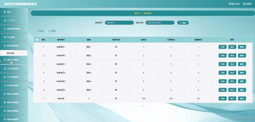 SSM高校學生宿舍管理信息系統(tǒng) 應對計算機畢業(yè)設計困難的集成解決方案